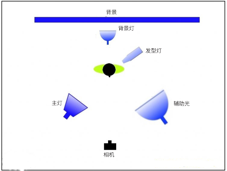 伦勃朗肖像.jpg