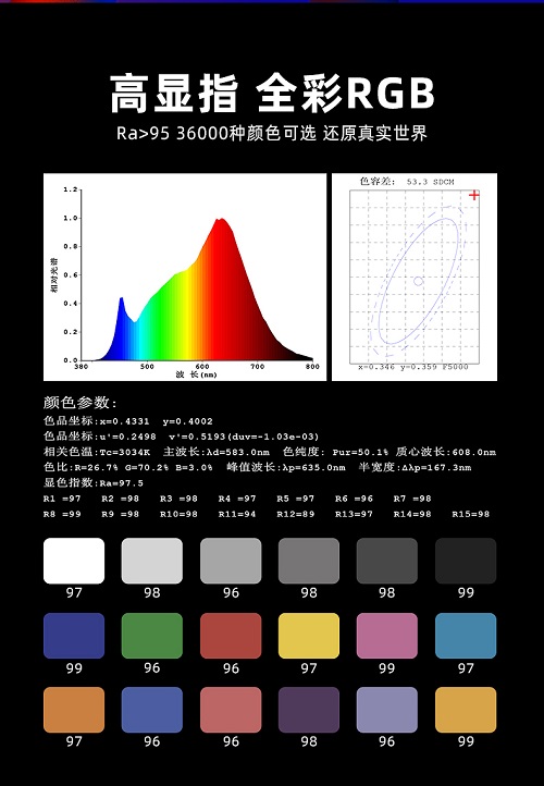 luxceo乐士欧led摄影灯 (2).jpg